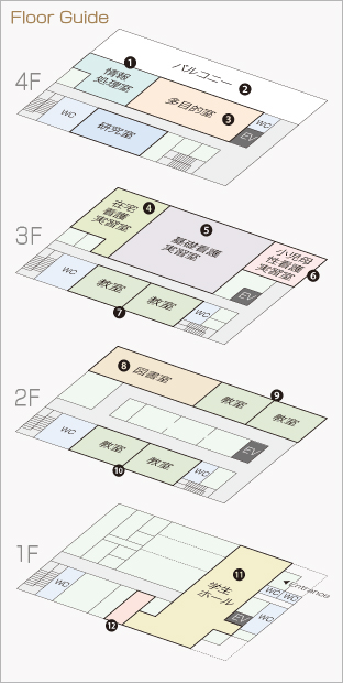 施設設備 キャンパスライフ 埼玉医科大学附属 総合医療センター看護専門学校